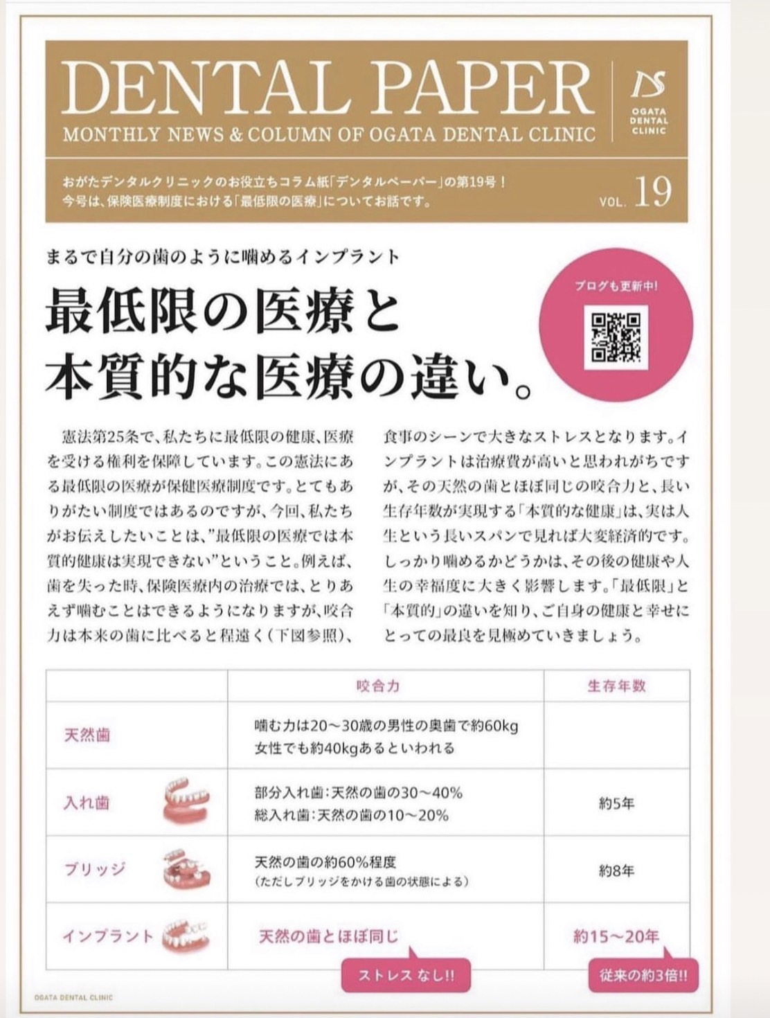 本質的なライフスタイル向上の意識が高まっています